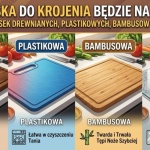 Jaka deska do krojenia będzie najlepsza? Porównanie desek drewnianych, plastikowych, bambusowych i szklanych